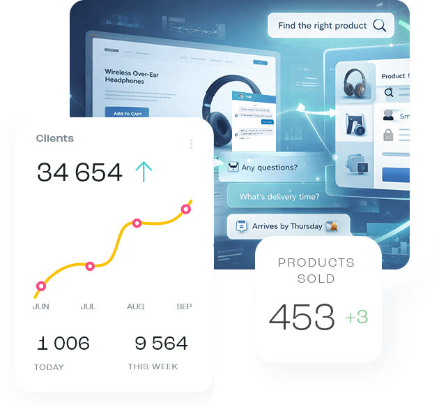 Fyral Pilot Dashboard Interface showing analytics and product search